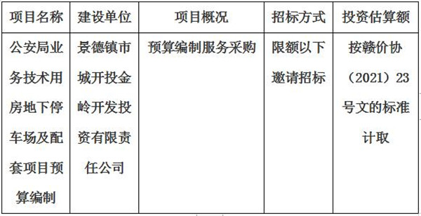 公安局業(yè)務技術用房地下停車場及配套項目預算編制招標計劃公告