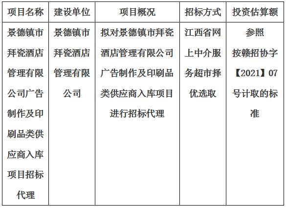 景德鎮(zhèn)市拜瓷酒店管理有限公司廣告制作及印刷品類供應商入庫項目招標代理計劃公告