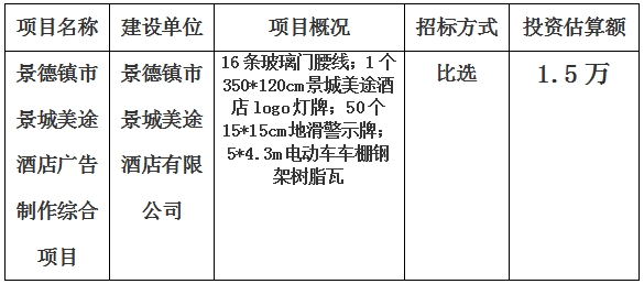 景德鎮(zhèn)市景城美途酒店廣告制作綜合項(xiàng)目計(jì)劃公告