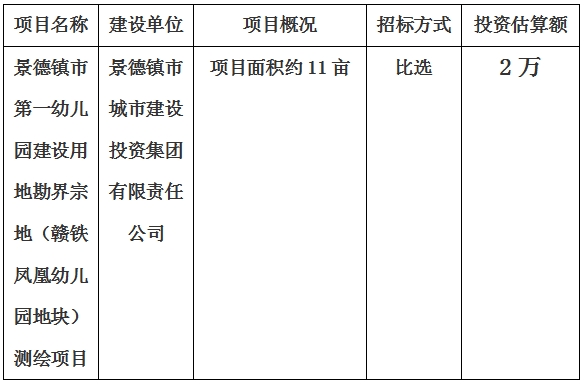 景德鎮(zhèn)市景德鎮(zhèn)市第一幼兒園建設(shè)用地勘界宗地（贛鐵鳳凰幼兒園地塊）測繪項(xiàng)目計(jì)劃公告