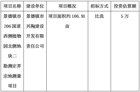 景德鎮(zhèn)市206國道西側(cè)植物園北側(cè)地塊二勘測定界宗地測量項(xiàng)目計劃公告