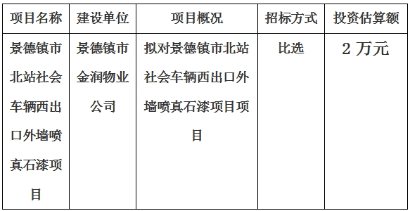 景德鎮(zhèn)市北站社會(huì)車(chē)輛西出口外墻噴真石漆項(xiàng)目計(jì)劃公告