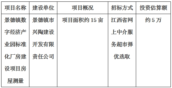 景德鎮(zhèn)數(shù)字經濟產業(yè)園標準化廠房建設項目房屋測量計劃公告