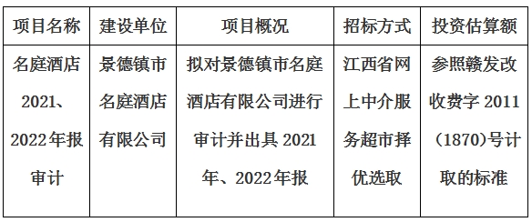 景德鎮(zhèn)市名庭酒店有限公司2021、2022年報(bào)審計(jì)項(xiàng)目計(jì)劃公告