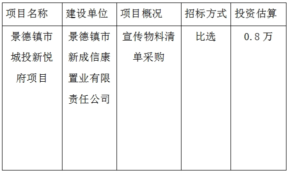 物料清單招投標(biāo)