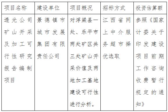 透光公司礦山開(kāi)采及加工可行性研究報(bào)告編制項(xiàng)目計(jì)劃公告