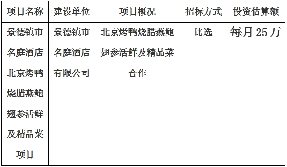 景德鎮(zhèn)市名庭酒店北京燒鴨燒臘燕鮑翅參活鮮及精品菜項目計劃公告