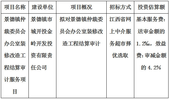 景德鎮(zhèn)仲裁委員會(huì)辦公室裝修改造工程結(jié)算審計(jì)服務(wù)項(xiàng)目計(jì)劃公告