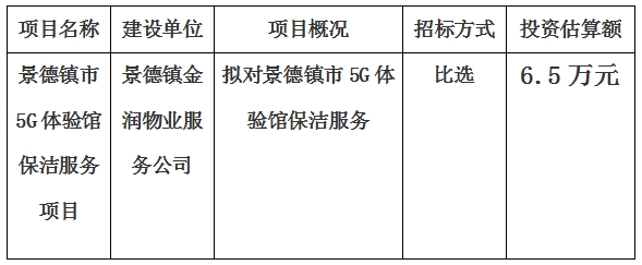 景德鎮(zhèn)市5G體驗(yàn)館保潔服務(wù)項(xiàng)目計(jì)劃公告