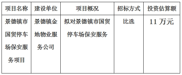 景德鎮(zhèn)市國貿停車場保安服務項目計劃公告