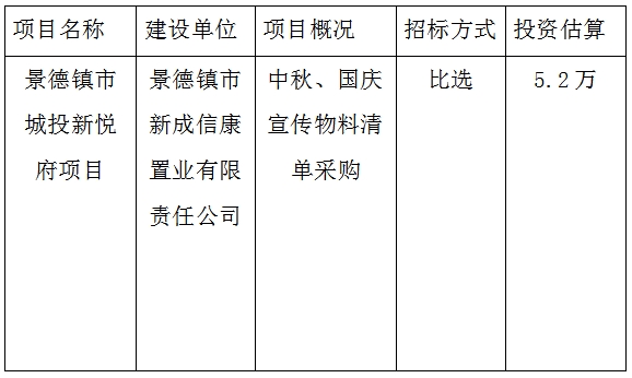 城投新悅府中秋、國慶物料招投標(biāo)