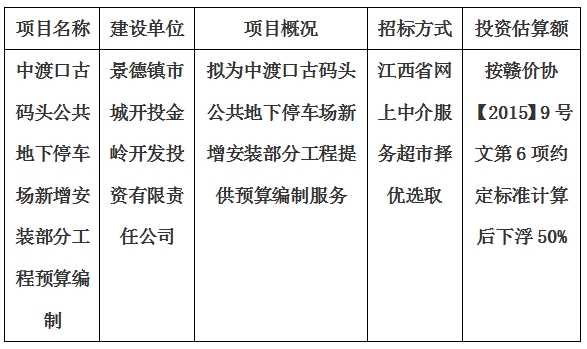 中渡口古碼頭公共地下停車場(chǎng)新增安裝部分工程預(yù)算編制計(jì)劃公告