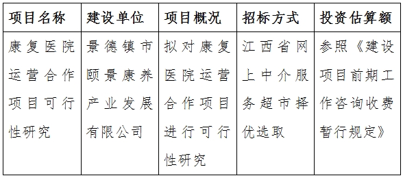 康復(fù)醫(yī)院運(yùn)營合作項(xiàng)目可行性研究計(jì)劃公告