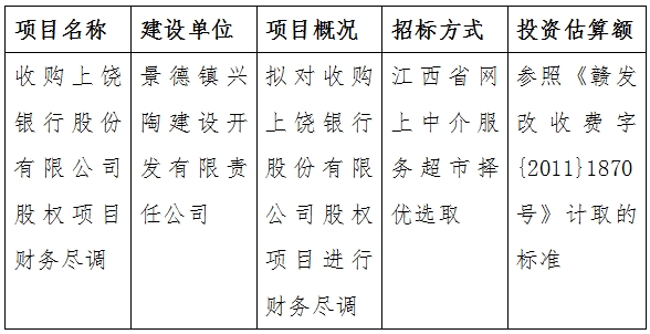 收購上饒銀行股份有限公司股權(quán)項(xiàng)目財(cái)務(wù)盡調(diào)計(jì)劃公告